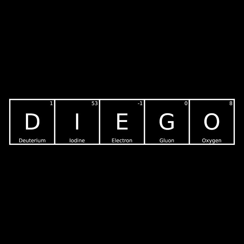 Diego Nom Prénom Chimie Éléments du tableau périodique