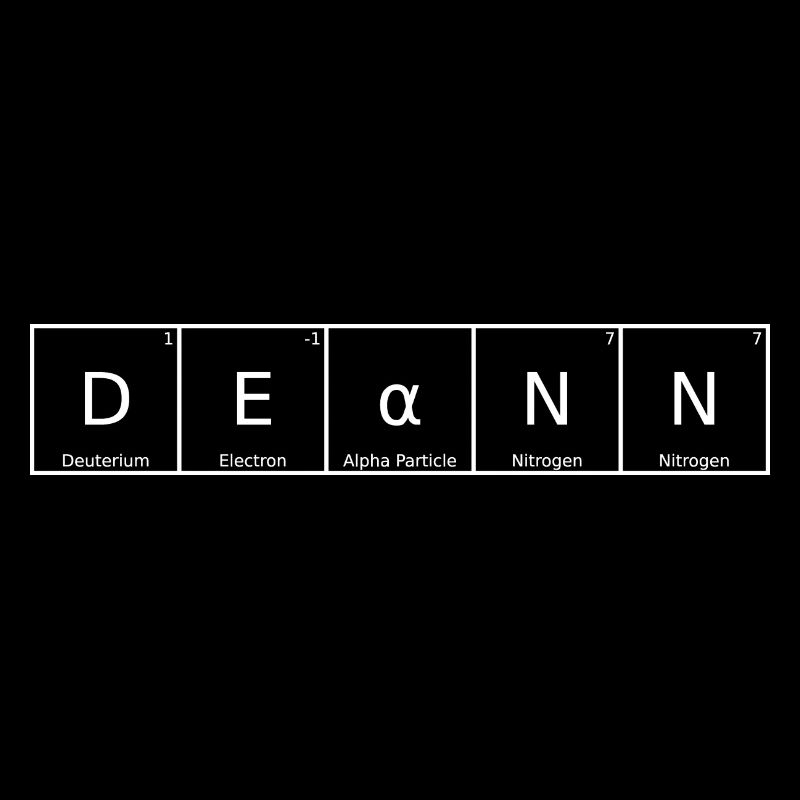 Deann Nom Prénom Chimie Éléments du tableau périodique