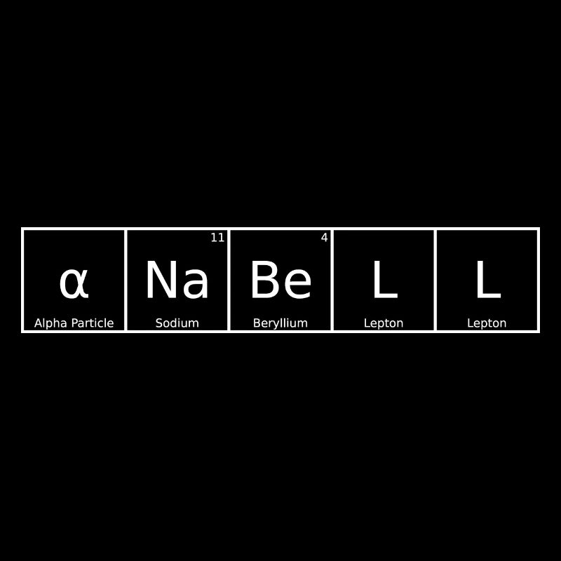 Anabell Nom Prénom Chimie Élément du tableau périodique