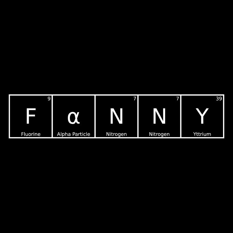 Fanny Nom Prénom Chimie Tableau périodique Éléments