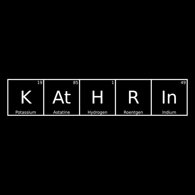 Kathrin Nom Prénom Chimie Tableau périodique Élément