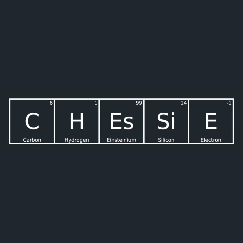 Chessie Name First Name Chemistry Periodic Table Element
