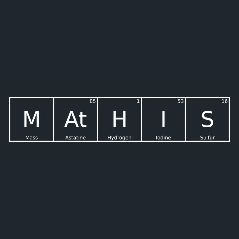 Mathis Nom Prénom Chimie Tableau périodique Éléments