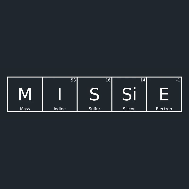 Missie Name First Name Chemistry Periodic Table Elements