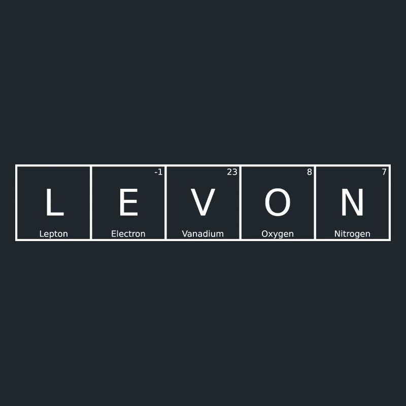 Levon Name First Name Chemistry Periodic Table Elements