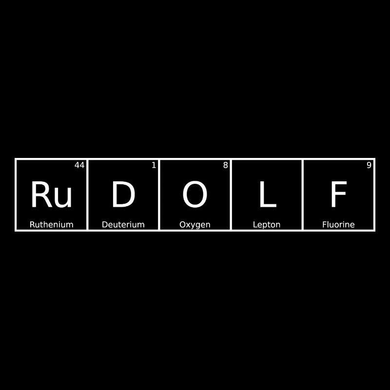 Rudolf Surname First Name Chemistry Periodic Table Elements