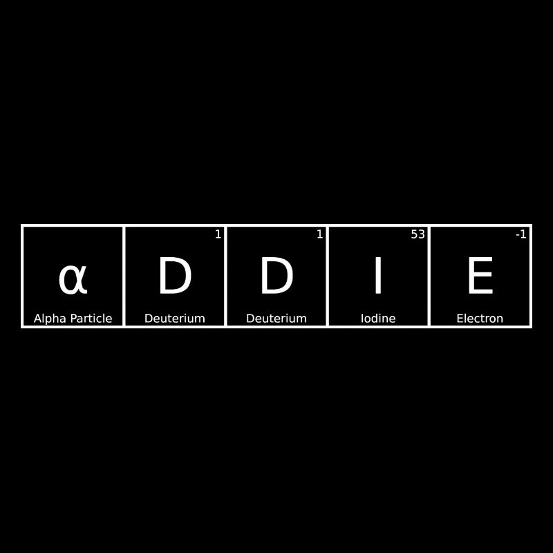 Addie Nom Prénom Chimie Tableau périodique Éléments