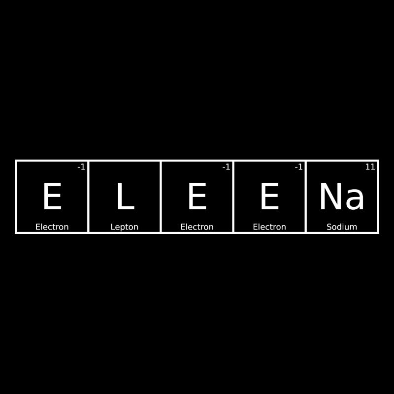 Eleena Nom Prénom Chimie Tableau périodique Éléments