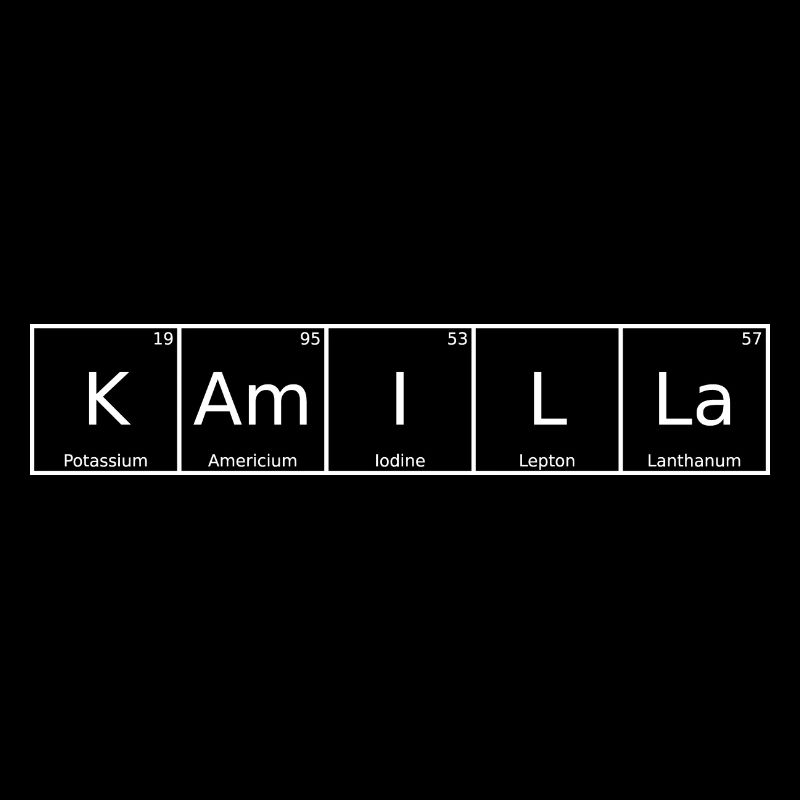 Kamilla Nom Prénom Chimie Tableau périodique Élément