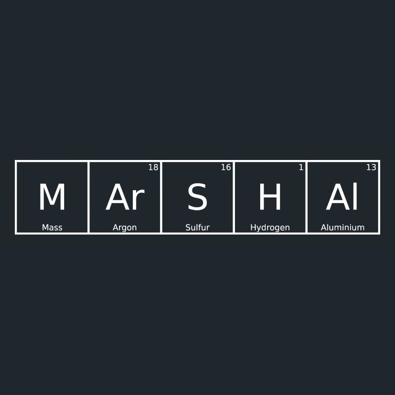 Marshal Surname First name Chemistry Periodic Table Element