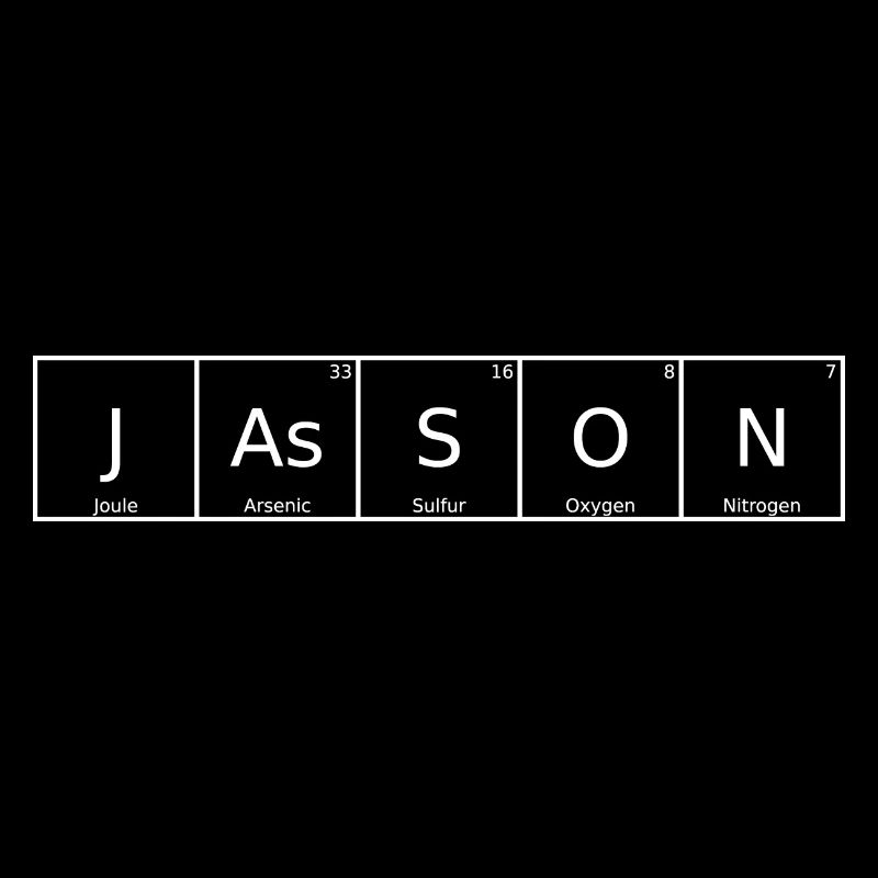 Jasson Nom Prénom Chimie Tableau périodique Eléments