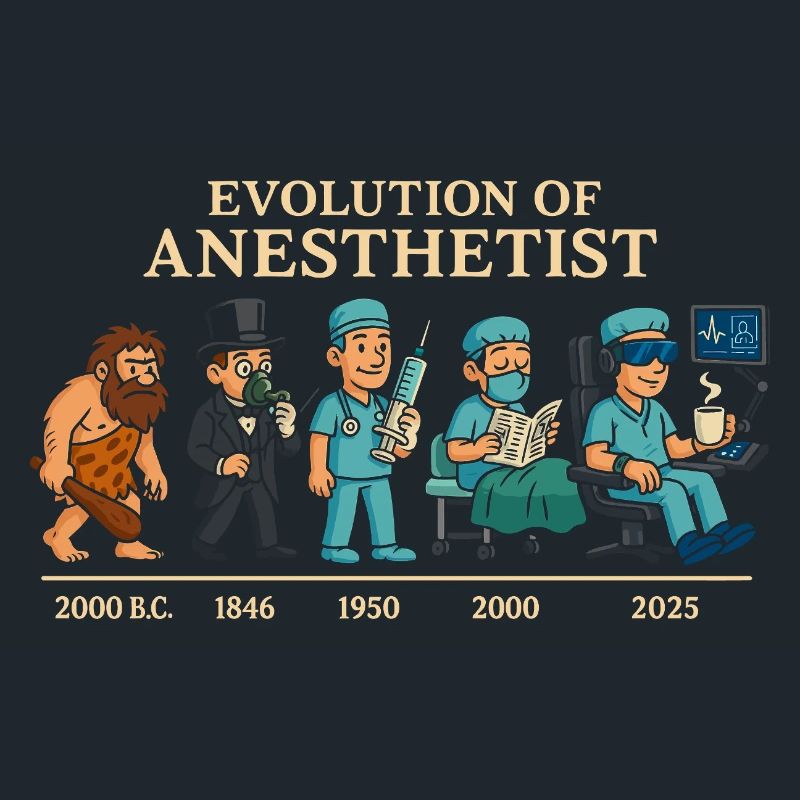 Évolution des anesthésistes