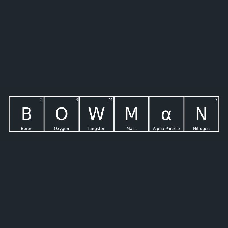 Bowman Surname First Name Chemistry Periodic Table Elements