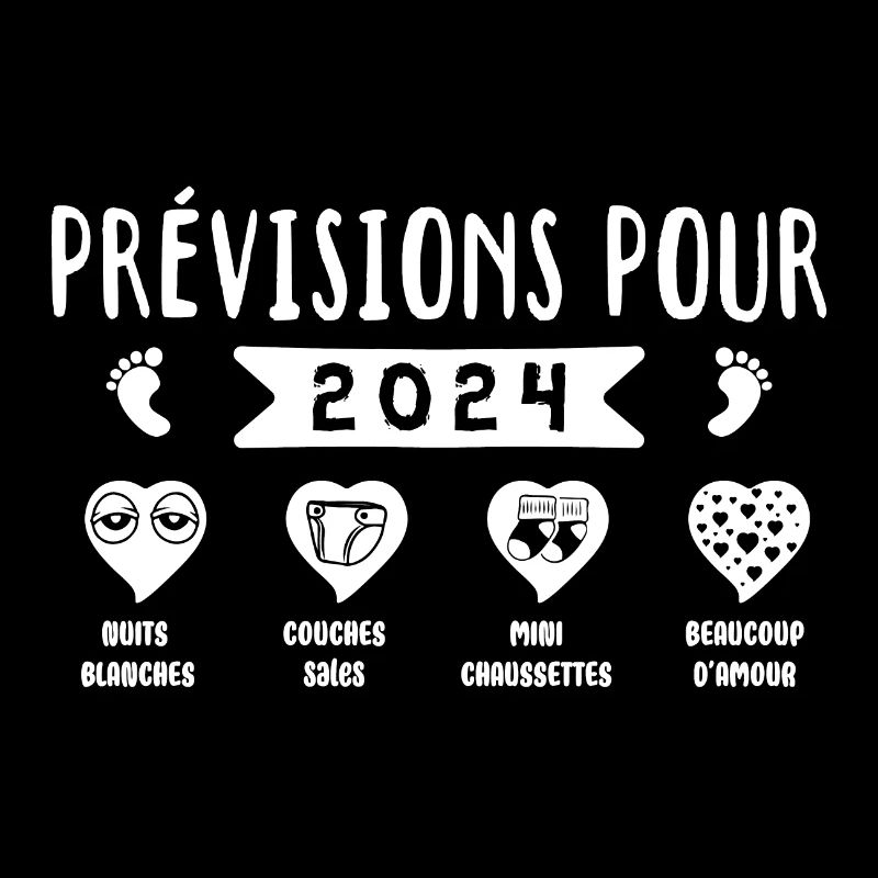 Prévisions pour 2024,future mama,futur papa,père