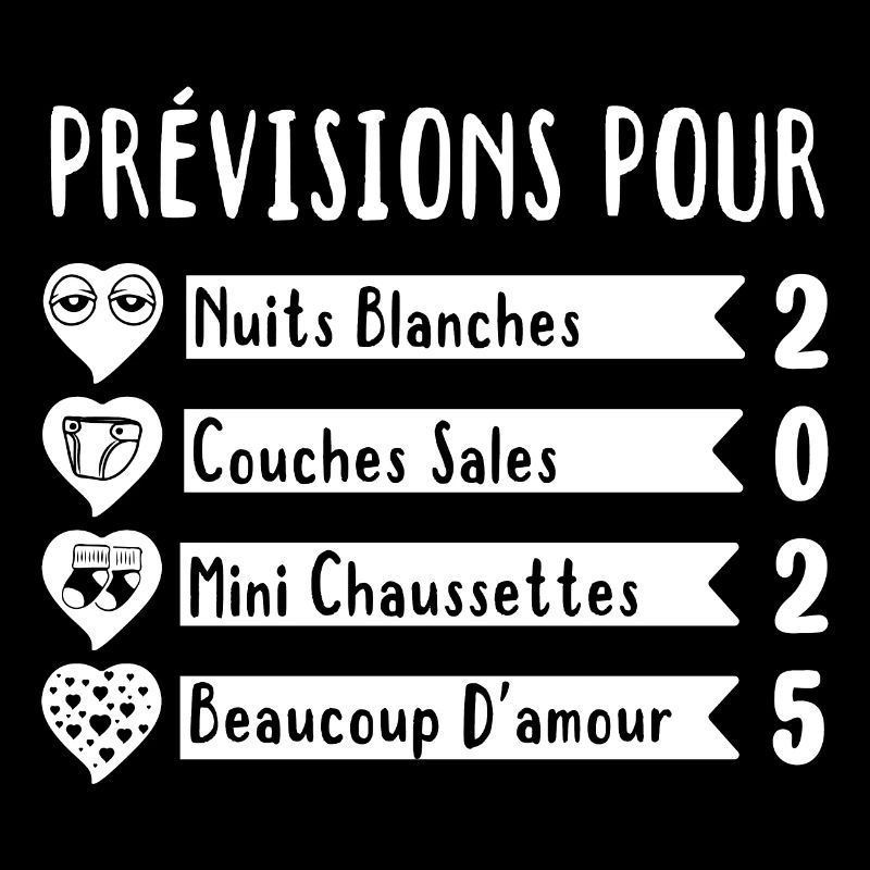 Prévisions pour 2025,future mama,futur papa,péres