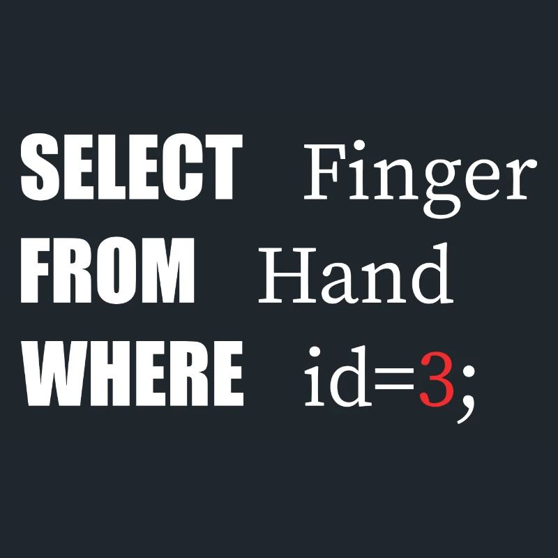Handauswahl Finger, Lustiger Code. Programmierer-Sprache