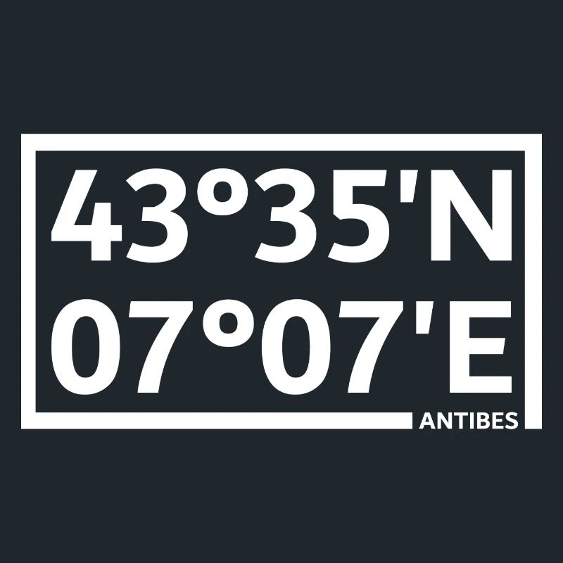 Antibes coordinates