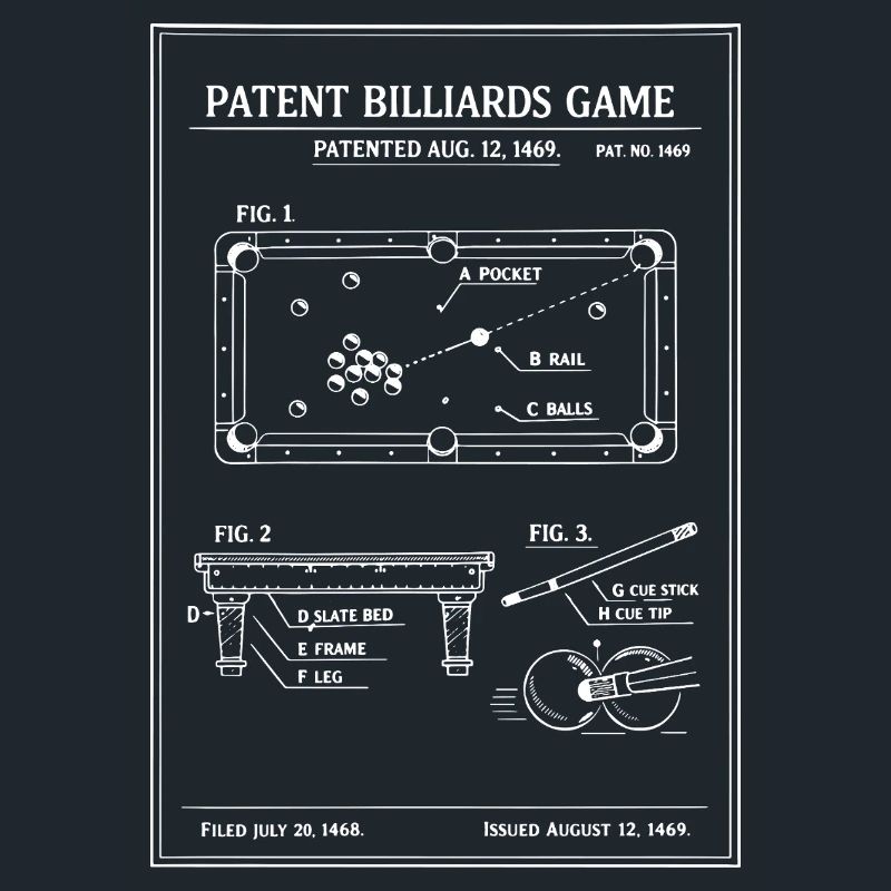 Patent-Billard-Bauplan