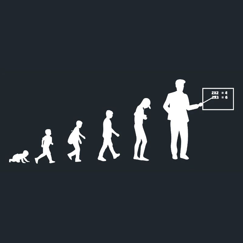 Development into a teacher