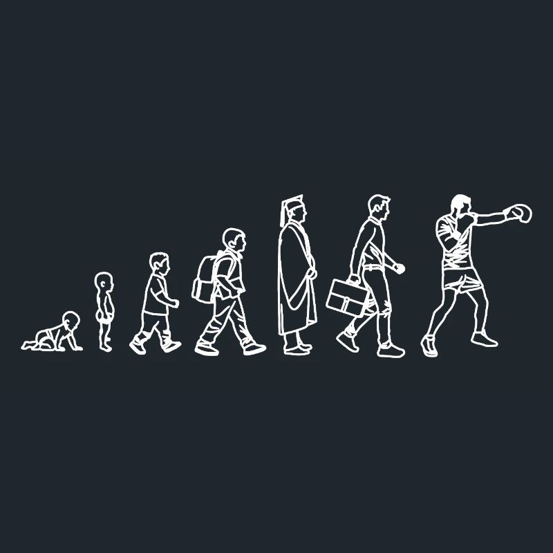 Évolution du Boxer