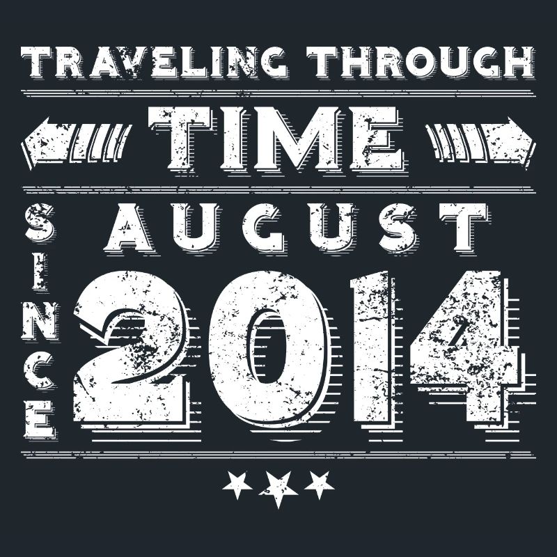 Vintage Zeitreise Geburtstags Design August 2014