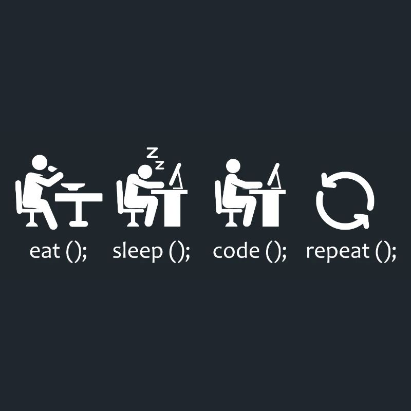 Manger Sleep Code Répéter - Ingénieur logiciel drôle