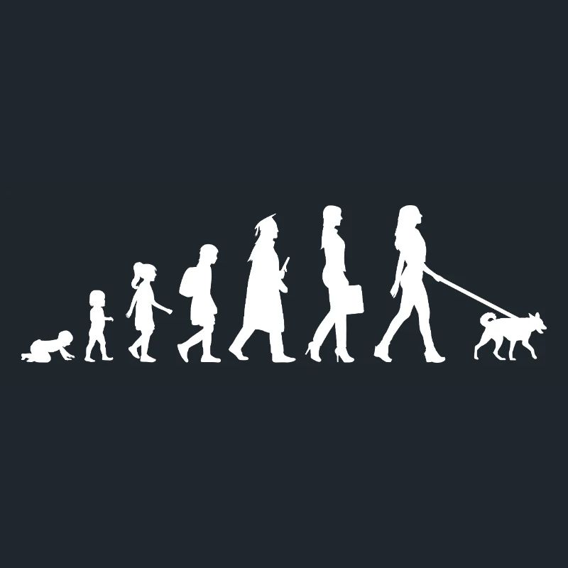 Evolution einer Hundehalterin