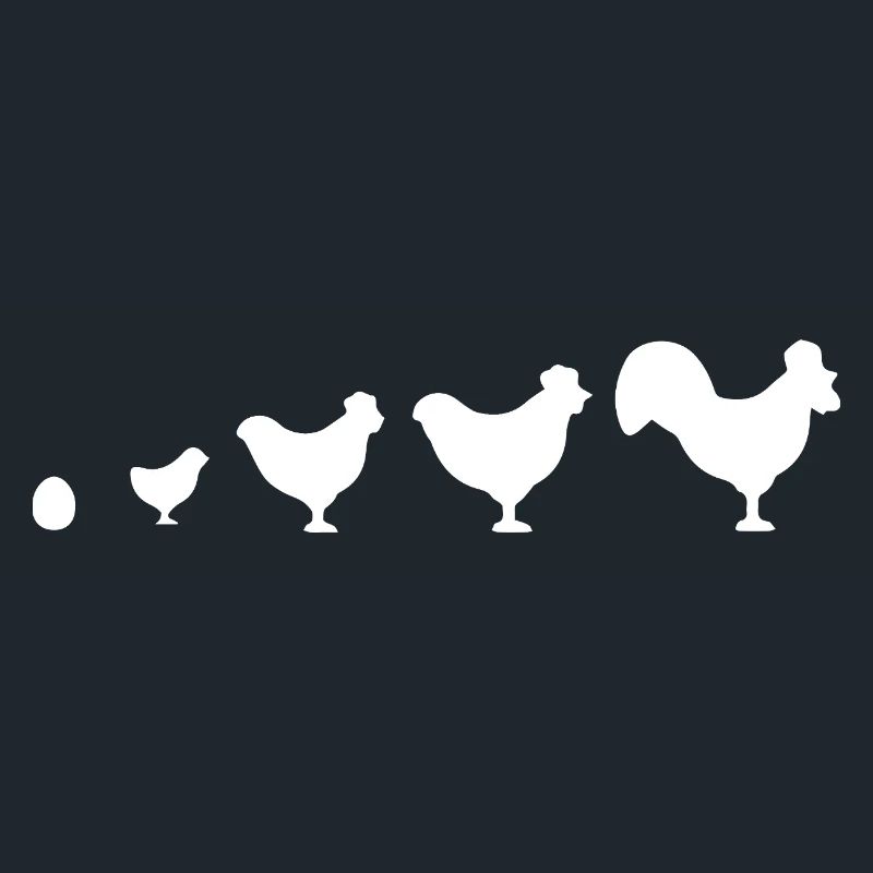Evolution Farmer Poulet Coq Drôle
