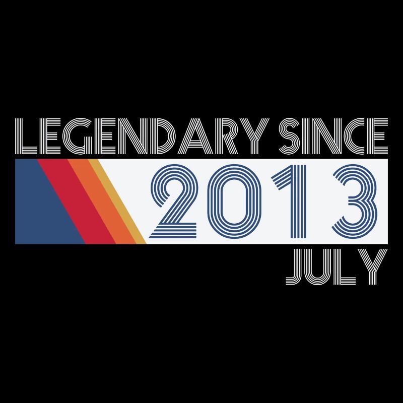 Retro SiFi Legendary since July 2013 - Geburtstag