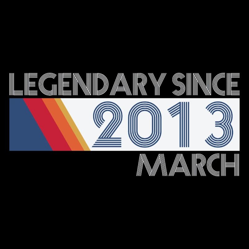 Retro SiFi Legendary since March 2013 - Geburtstag
