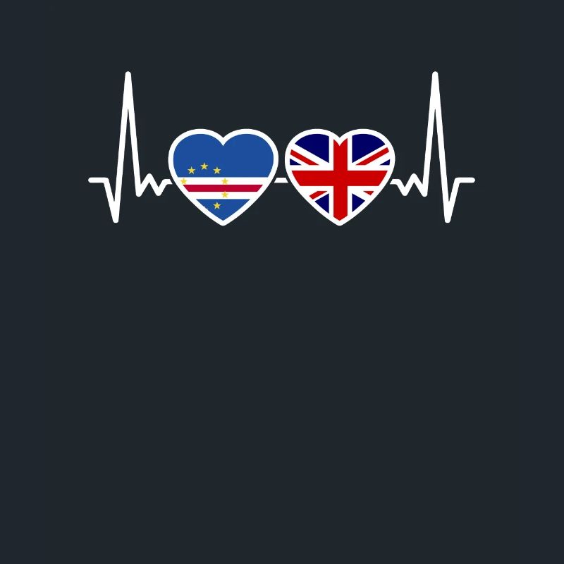 Cap-Vert Drapeau du Royaume-Uni