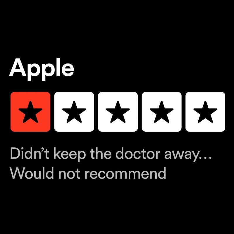 Apple, Didn't keep the doctor away…Fun review