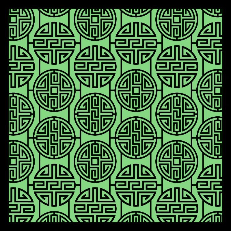 Modèle chinois