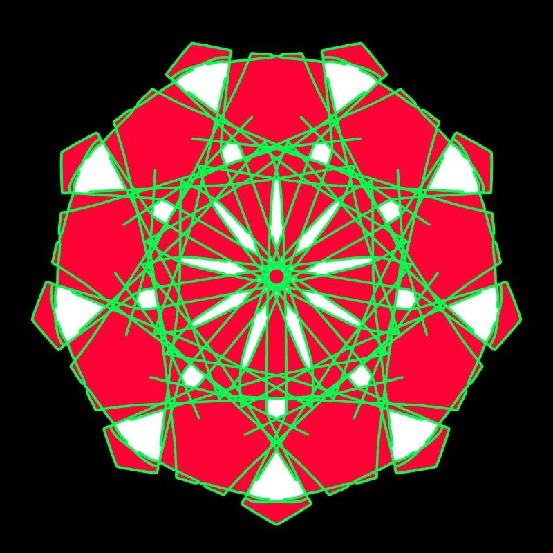 Modèle