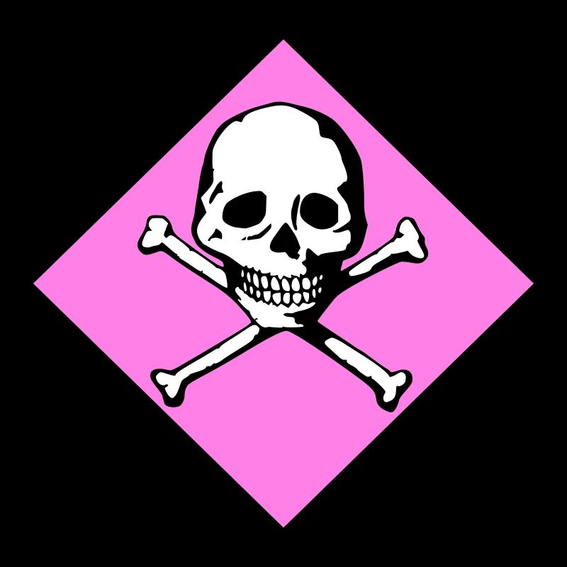 Skull and bones