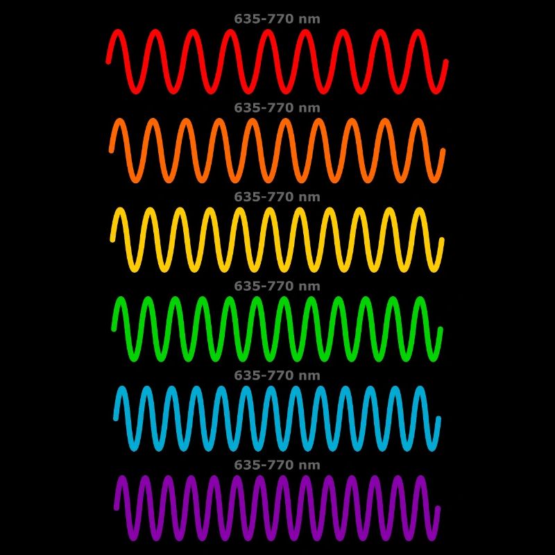 Light Waves - Physicist Physics Shirt