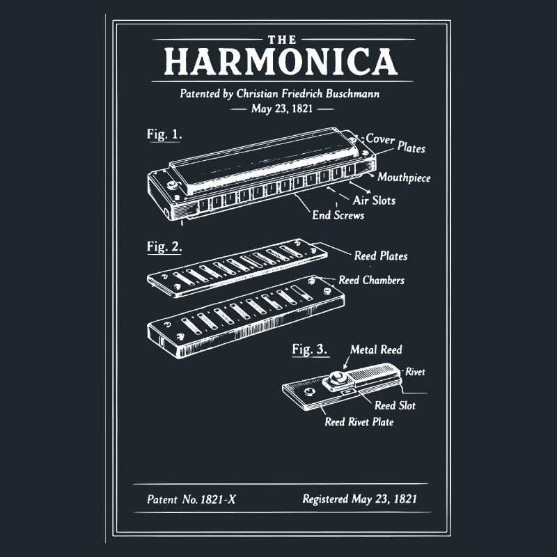 Vintage Harmonica Blueprint