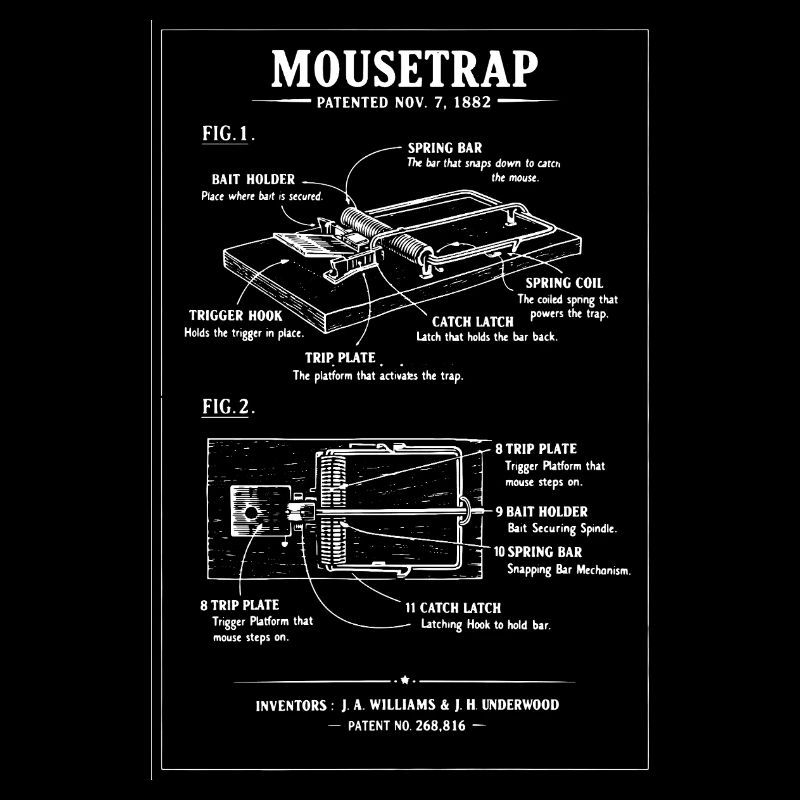 Diagramme de plan du piège à souris