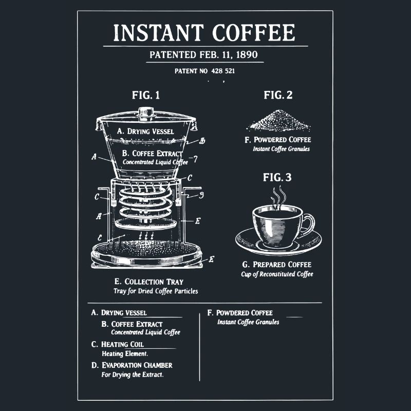 Illustration du plan de café instantané