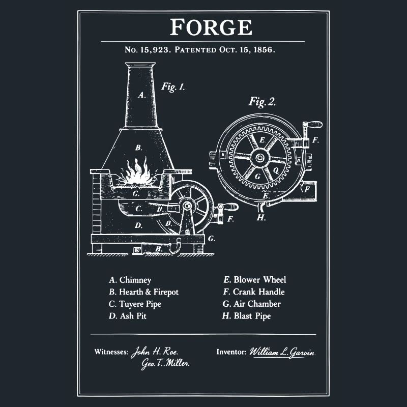 Forge Gear Blueprint