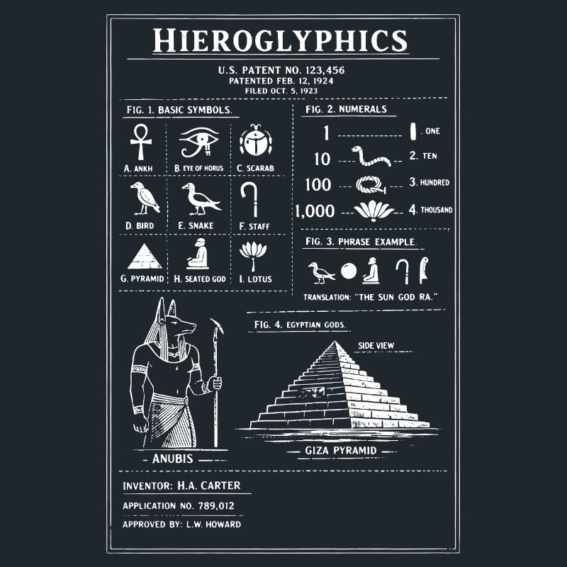 Conception typographique des hiéroglyphes anciens