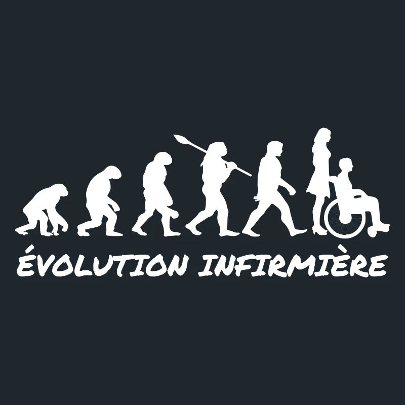 évolution infirmière