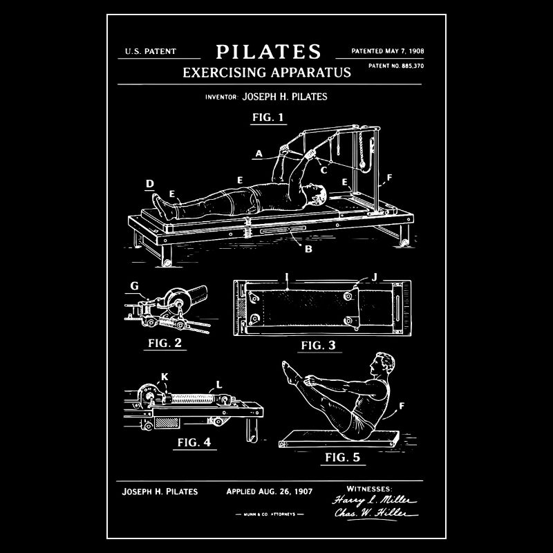 Plan directeur de Pilates Reformer