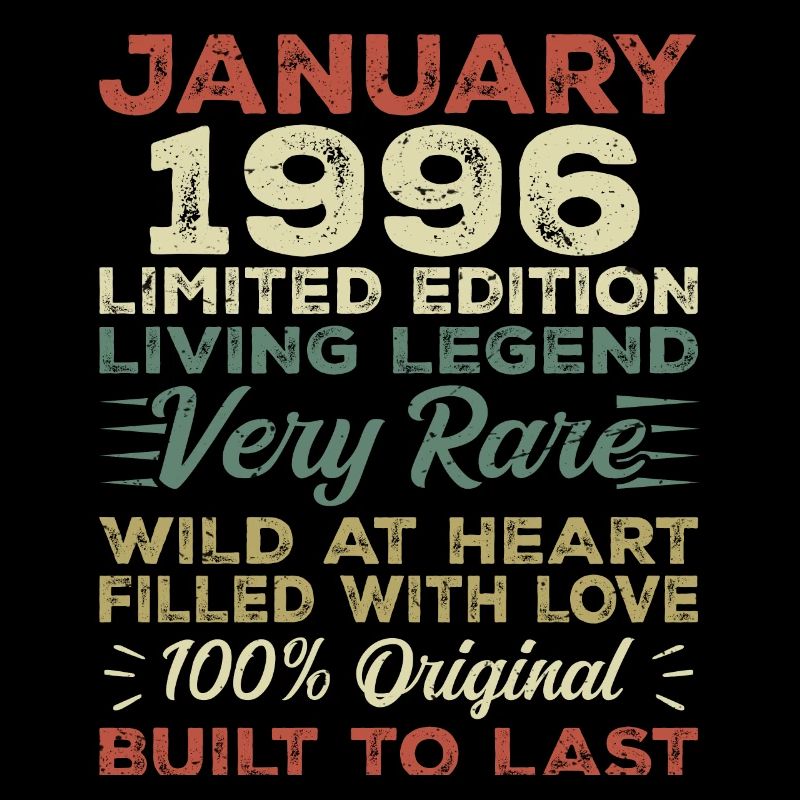 Januar 1996 Geburtstag - Januar 1996, January 1996
