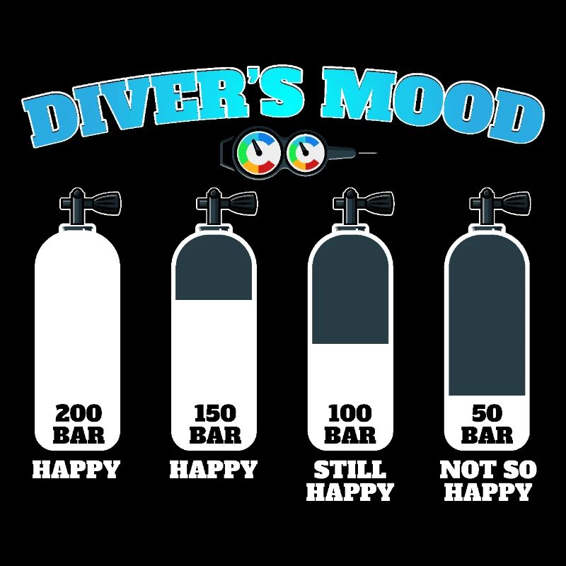 Scuba Diving Diver Diving Diver Scuba