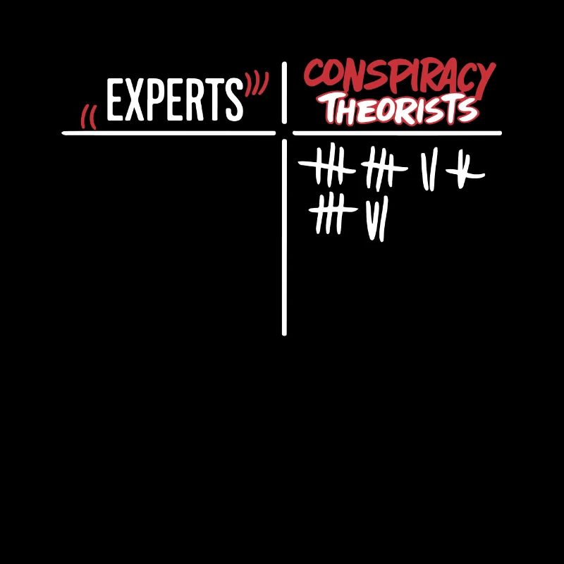 Conspiracy theorist Conspiracy theory