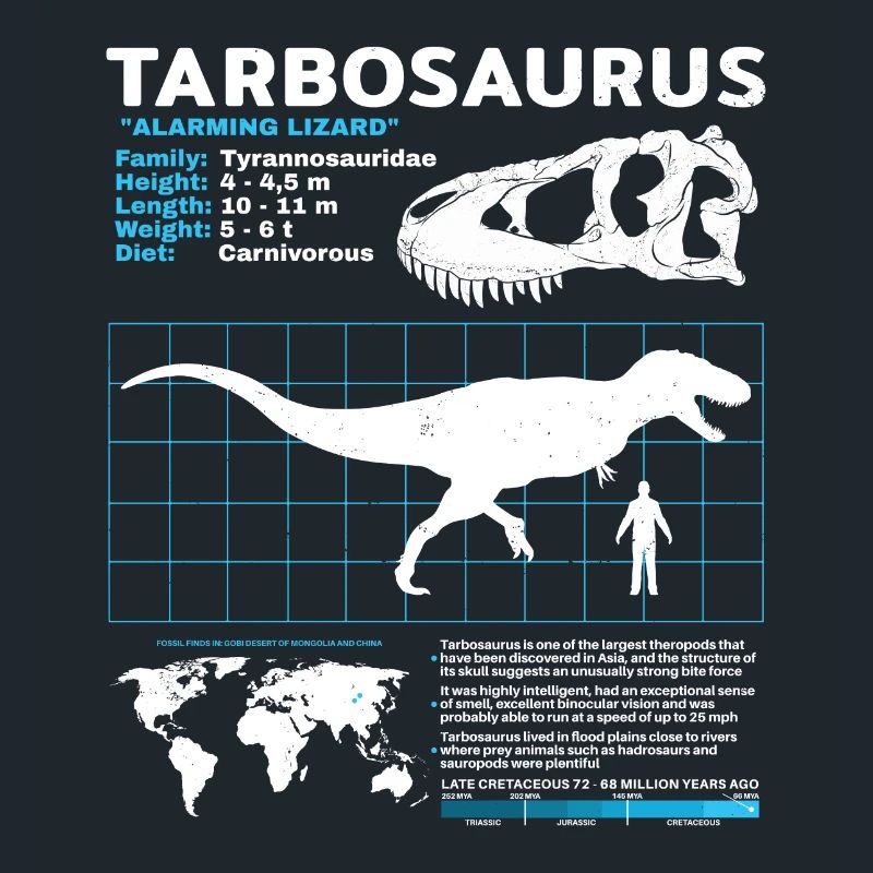 Fiche d’information sur Tarbosaurus