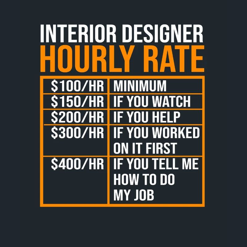 Interior Designer Architecture Architect