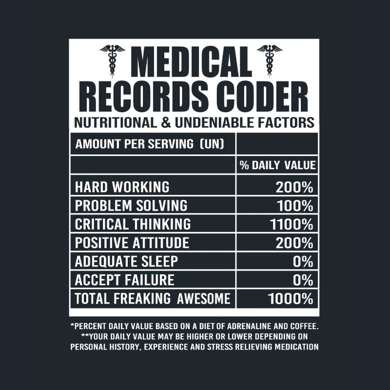 Programmeur médical Codeur médical