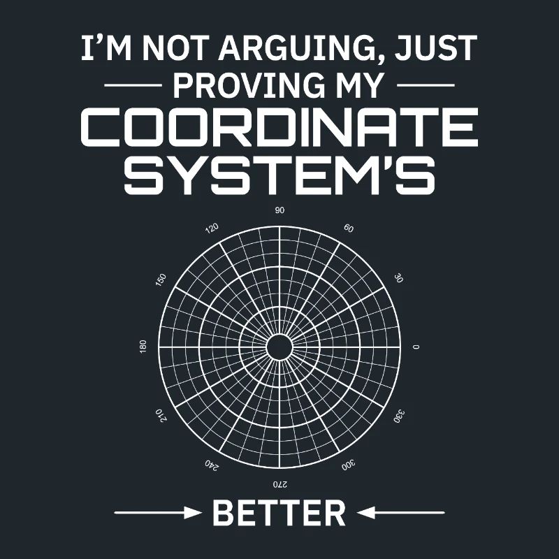 Coordinate Systems GIS Geodesy Surveying Map